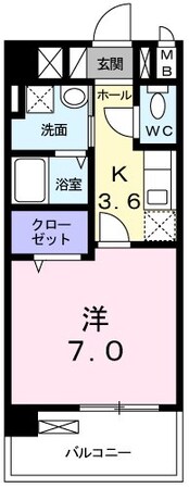 センチュリー善の物件間取画像